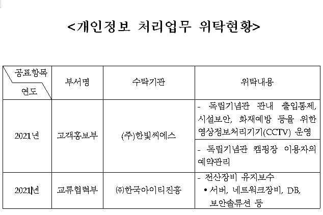 개인정보 이미지.jpg