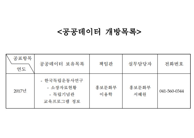 공공데이터 이미지.jpg