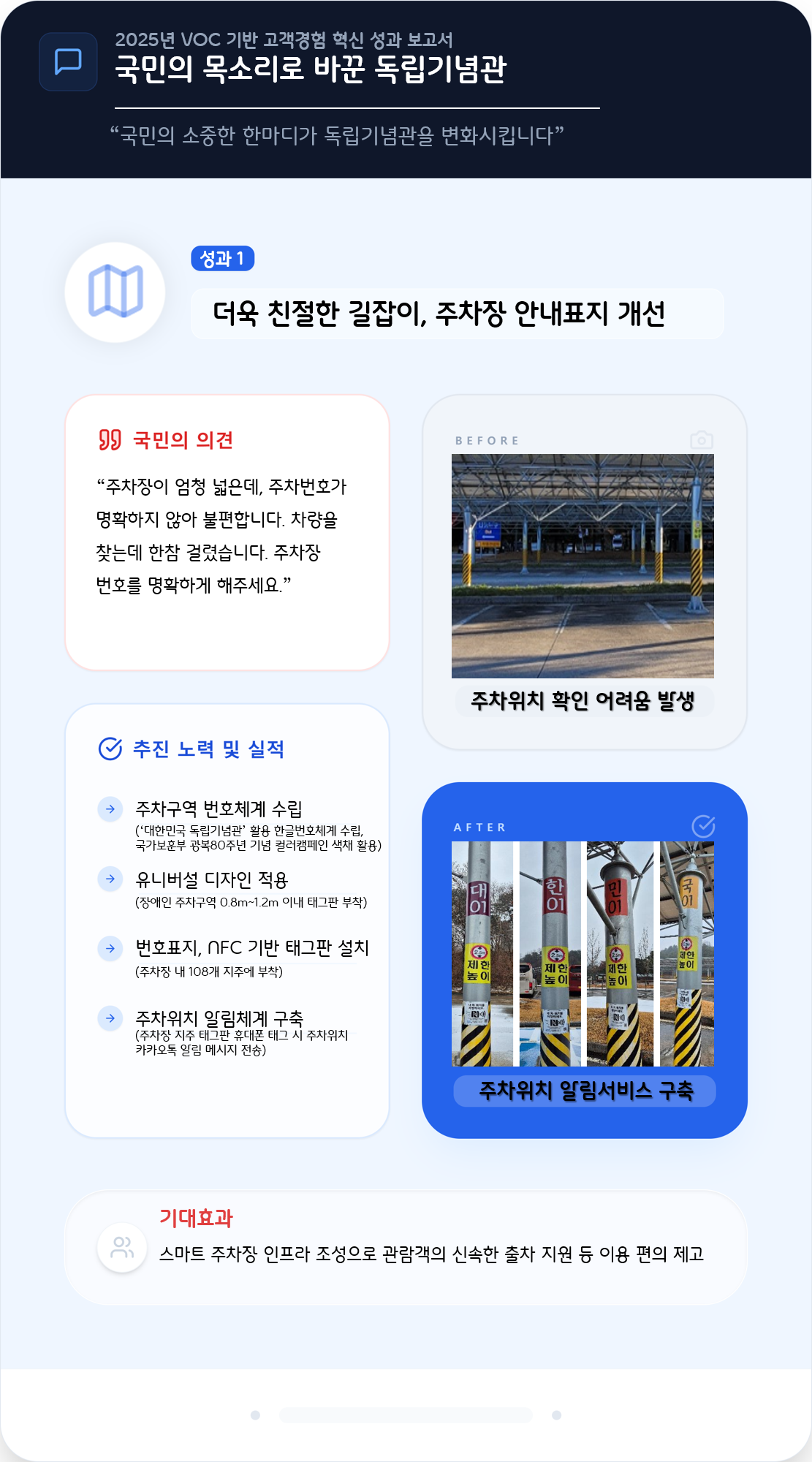 더욱 친절한 길잡이, 주차장 안내표지 개선