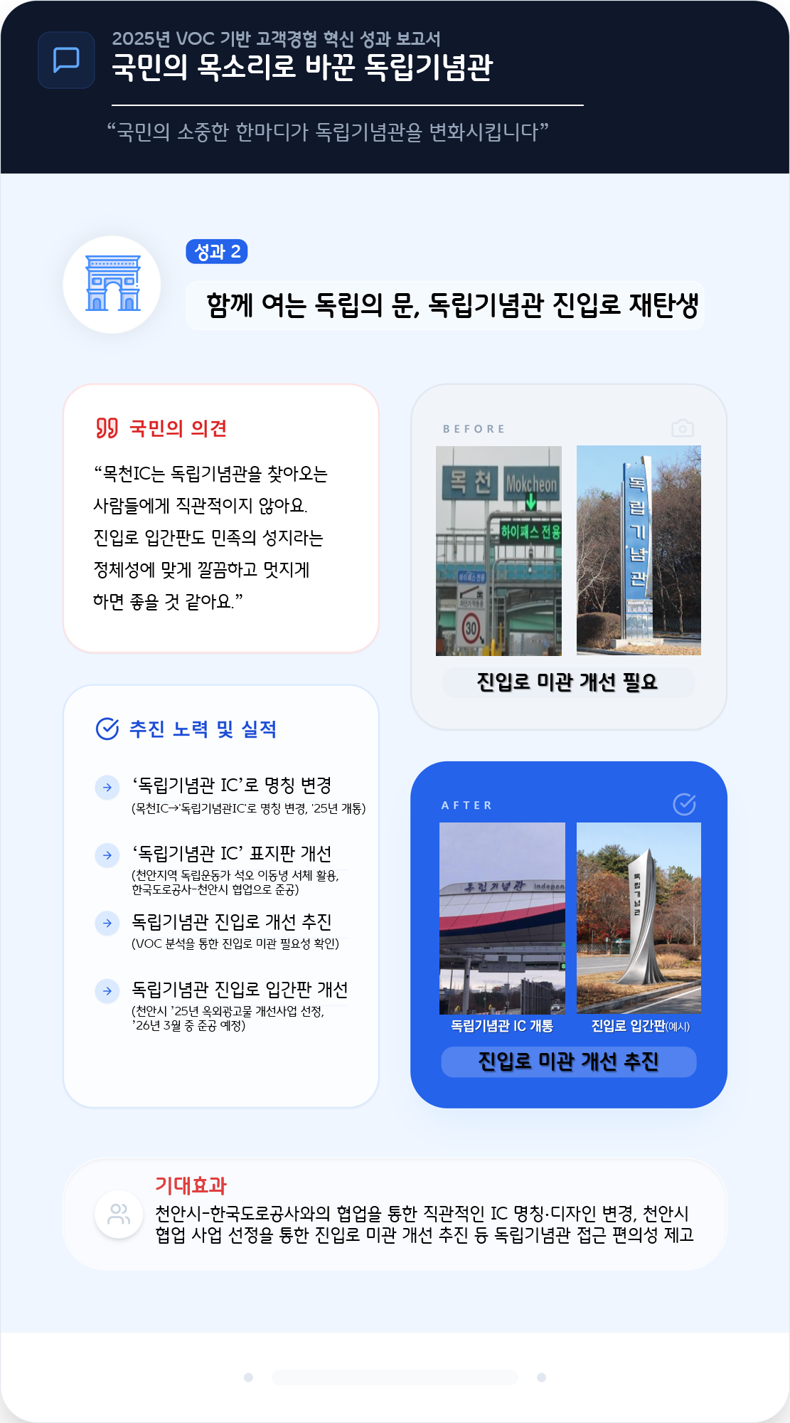 함꼐 여는 독립의 문, 독립기념관 진입로 재탄생