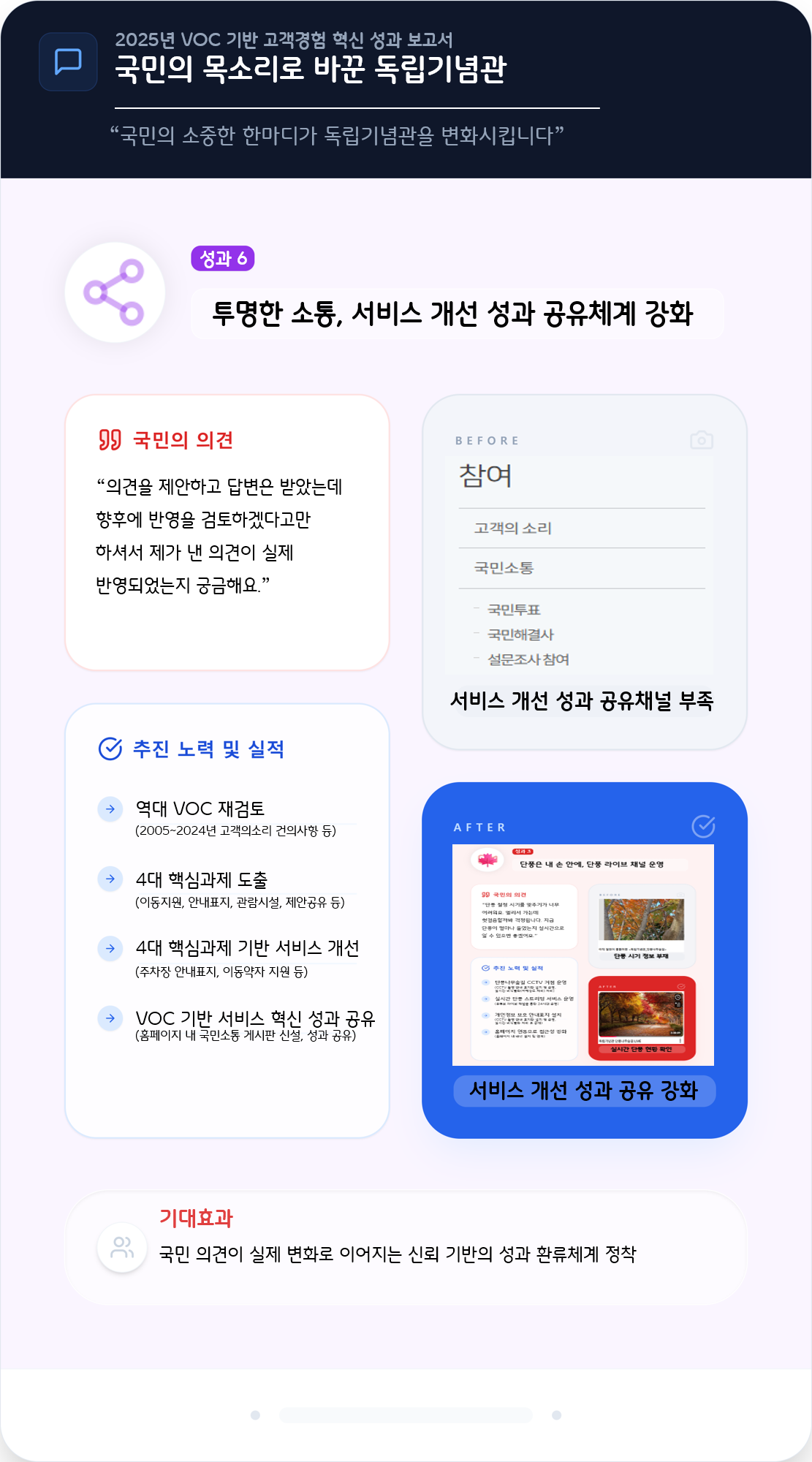 투명한 소통, 서비스 개선 성과 공유체계 강화