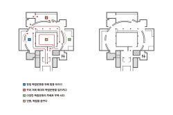 평면도 1.항일 독립운동을 위해 힘을 모으다 2. 우리 겨레 최대의 독립운동을 일으키다 3.다양한 독립운동의 주체로 우뚝 서다 4.민중 독립을 꿈꾸다